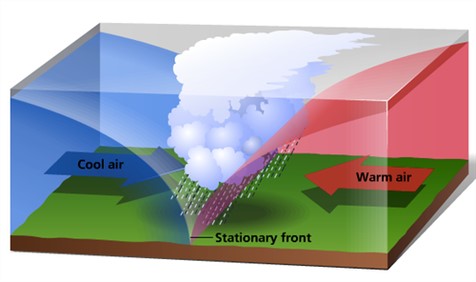 Air Masses and Fronts - Canyons & Crags